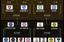 爱游戏平台 -法国杯关键时刻走向成谜，切尔西迎来里程碑，更衣室稳定，团队化学反应显著 