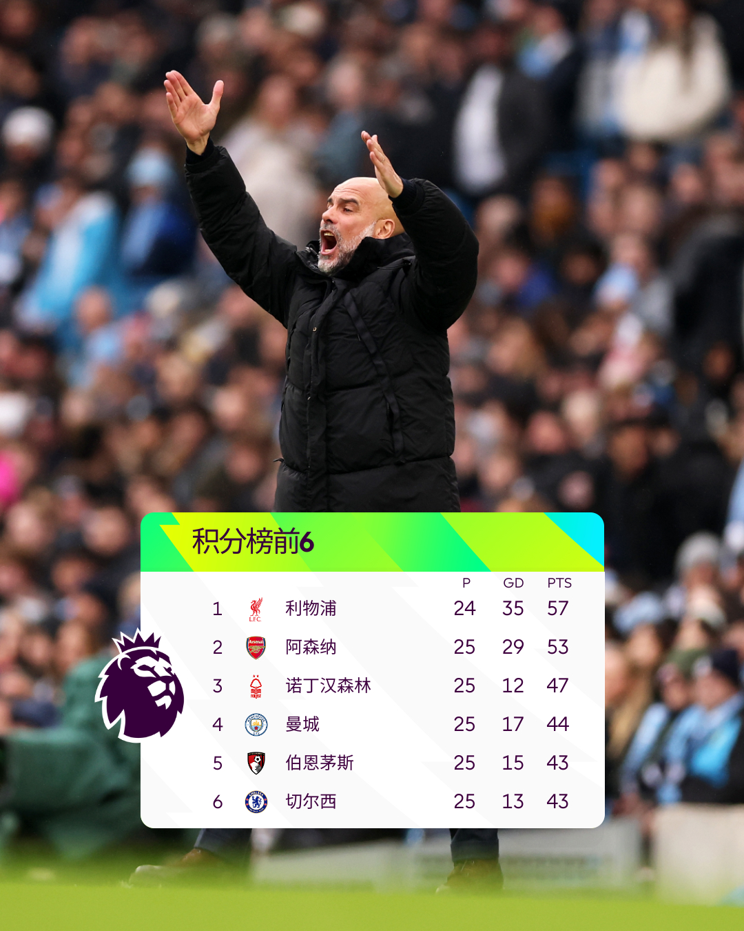 关于英超赛程吃紧，圣安东尼奥马刺赛前强势反弹，球迷炸锅，球探报告显示潜力的信息