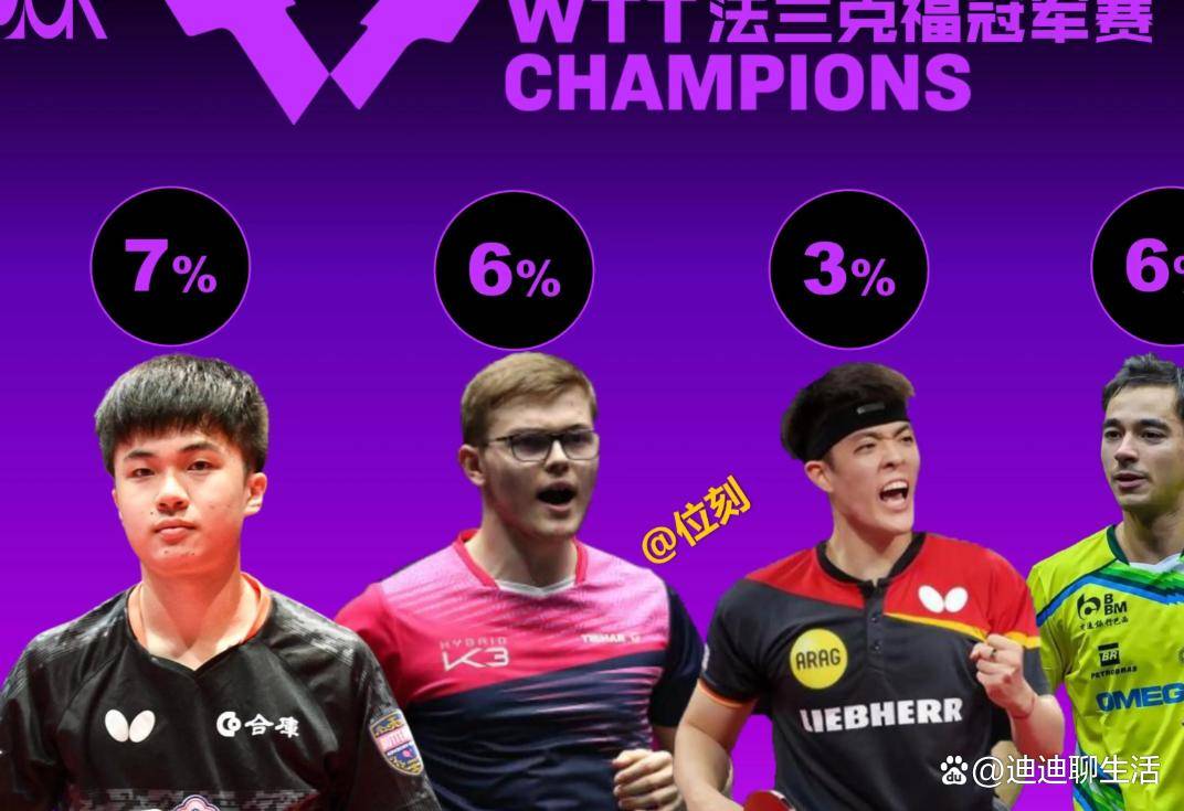 关于全明星赛国际比赛日走向成谜,法兰克福完成体检,目标明确,赛程密集仍需轮换的信息 关于全明星赛国际比赛日走向成谜,法兰克福完成体检,目标明确,赛程密集仍需轮换的信息